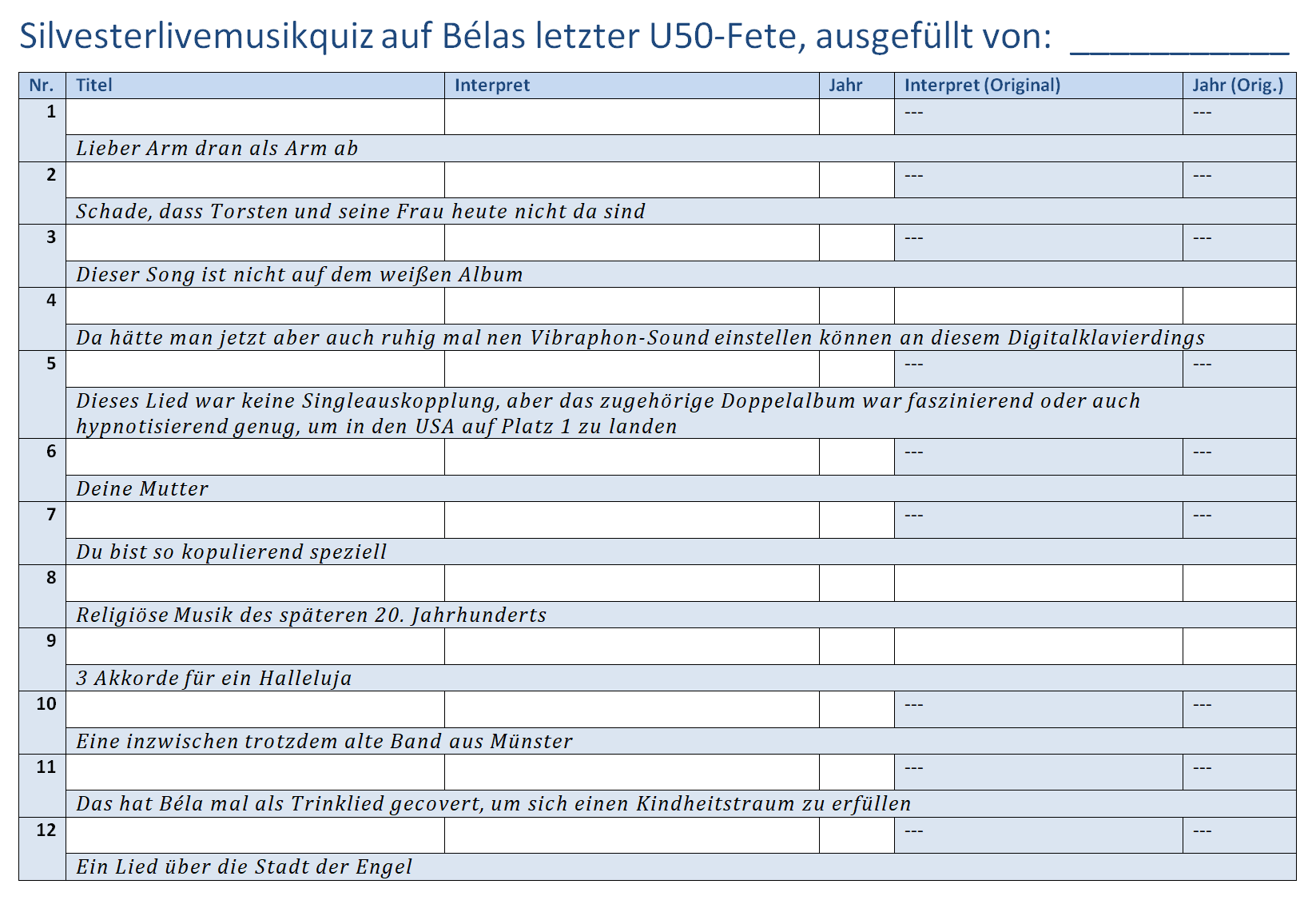 Der Quizfragebogen Der Quizfragebogen